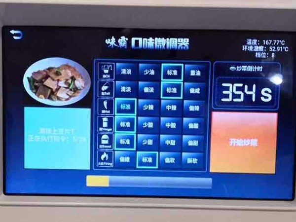 智能炒菜機不鏽鋼電磁加熱控制器的發展趨勢