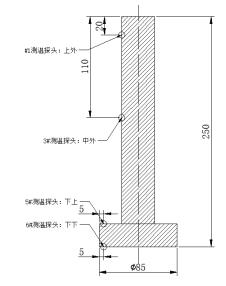 圖片3 圖片3