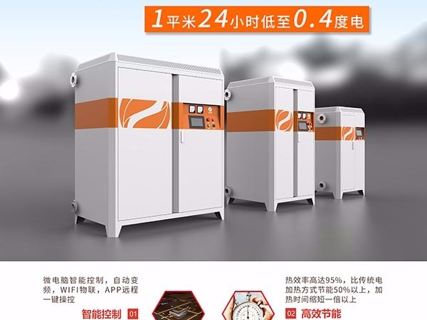 喆能2019新款電磁變頻採暖爐